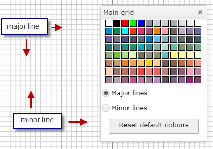 cartesian-grid-colors