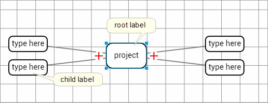 hlp-intro